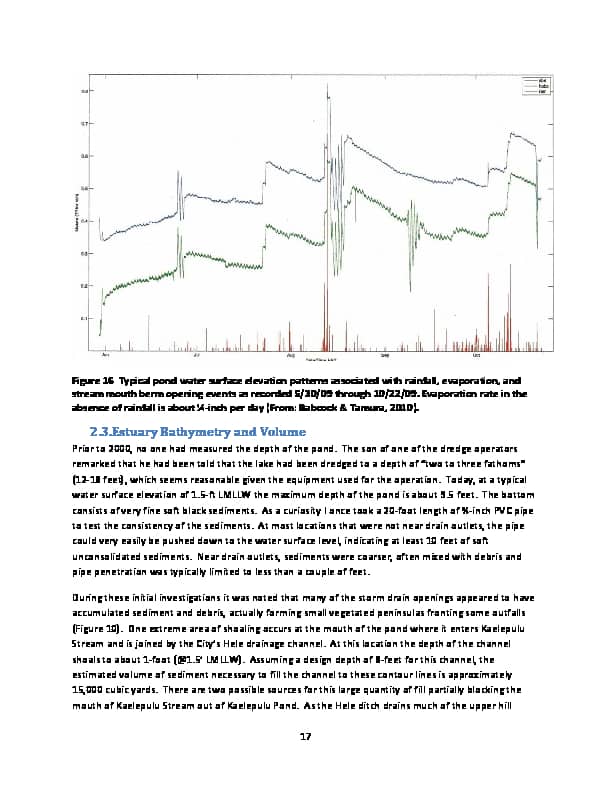 Physical-and-water-quality-processes-in-Kaelepulu-100616-converted[24]