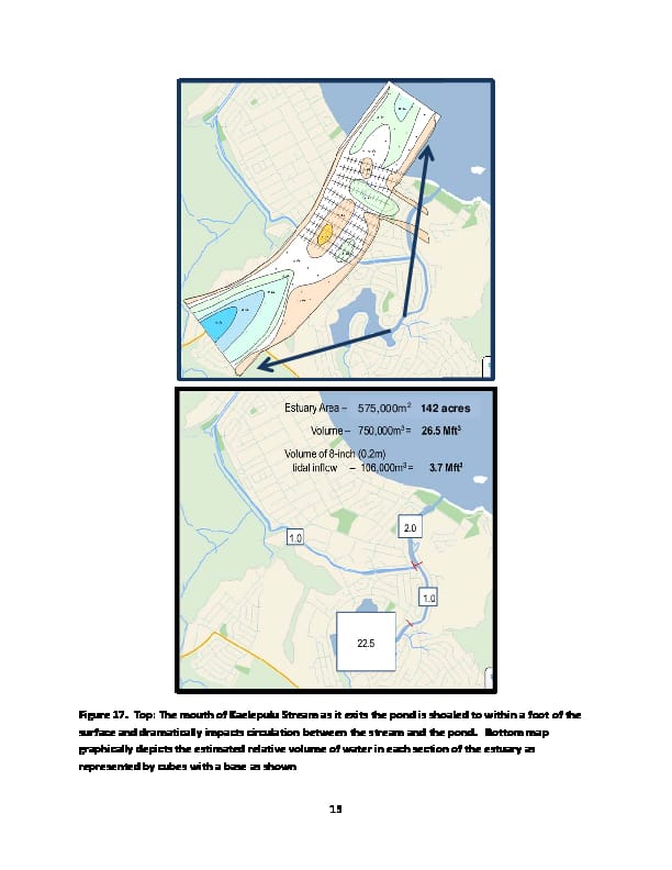 Physical-and-water-quality-processes-in-Kaelepulu-100616-converted[26]