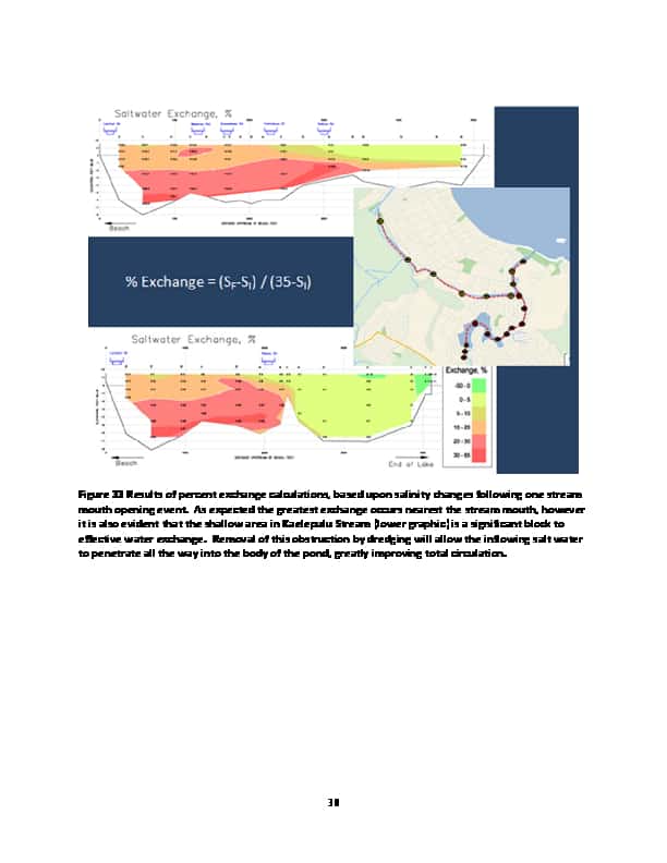 Physical-and-water-quality-processes-in-Kaelepulu-100616-converted[45]